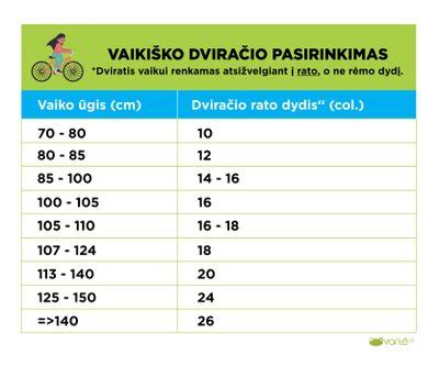 Vaikiško dviračio dydžio parinkimas pagal ūgį