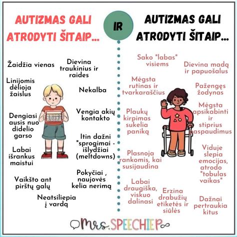 scheminė iliustracija, rodanti skirtingas kosulio priežastis vaikams