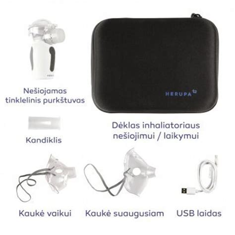 scheminė iliustracija, kaip veikia inhaliatorius