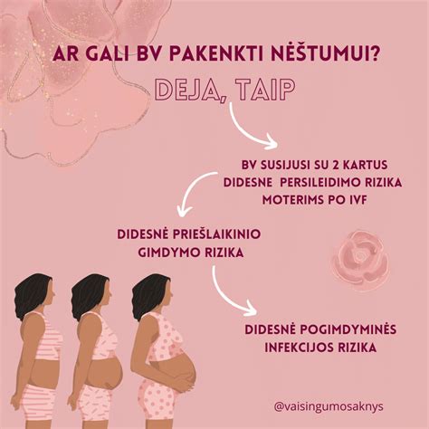 Infekcijos nėštumo metu: bakterinė vaginozė ir pienligė