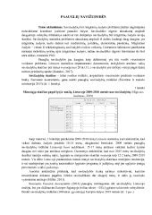 Statistika apie paauglių nėštumus