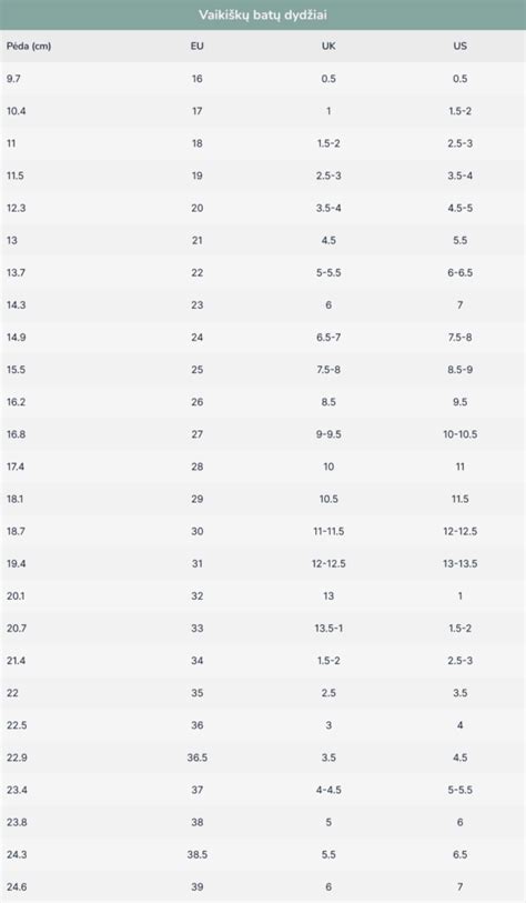 Clarks vaikiškų batų dydžių lentelė