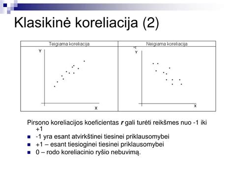 Simbolinė karminio ryšio diagrama