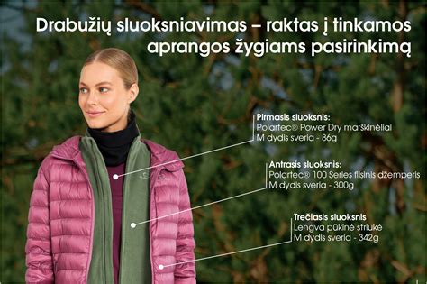 Kūdikio aprangos sluoksniai