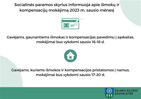 Logotipai institucijų, teikiančių informaciją socialinės paramos skyrimui