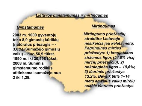 Demografiniai rodikliai Lietuvoje: gimstamumas ir mirtingumas