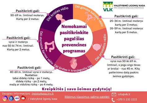 Studentų mainų programos ir sveikatos draudimas