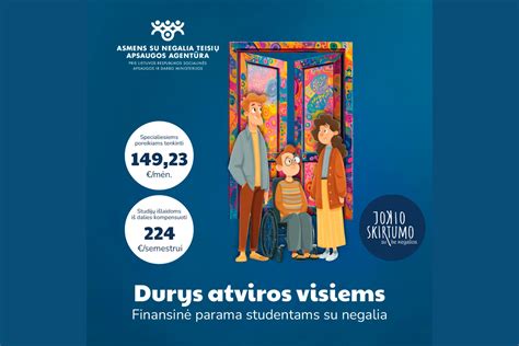 Infografika apie globėjų finansinę paramą