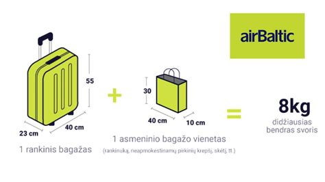 Bagažo matmenys ir svoris traukinyje