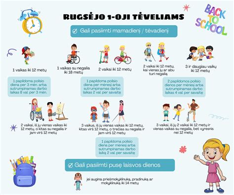 Infografika: Garantijos darbuotojams, auginantiems vaikus