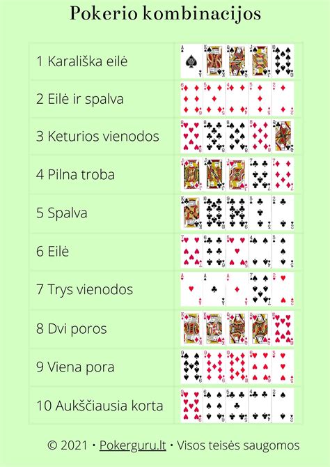 Simbolinis vaizdas: pokerio kortos ir žetonai