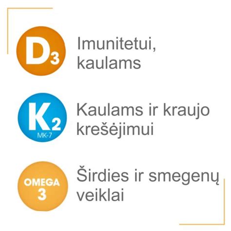 Vitamino D ir Omega-3 šaltiniai