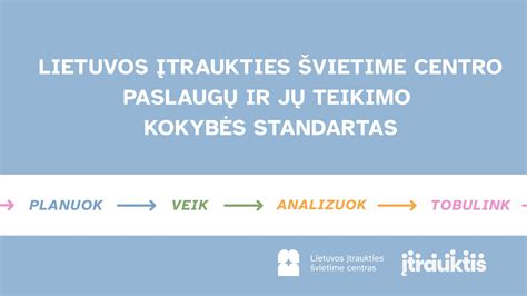 Infografika apie Lietuvos įtraukties švietime centro veiklą