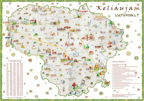 Žemėlapis su svarbiausiomis Biržų lankytinomis vietomis vaikams
