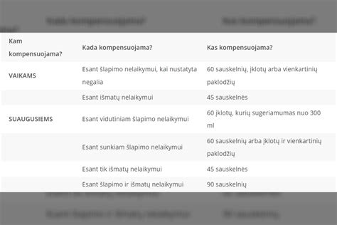 Naujagimio šlapimo ir išmatų stebėjimo lentelė