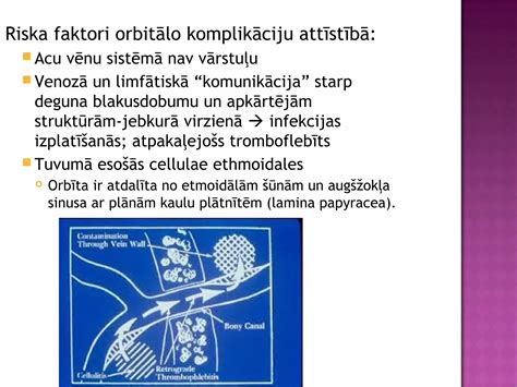 Schema rodanti galimas gimdymo komplikacijas