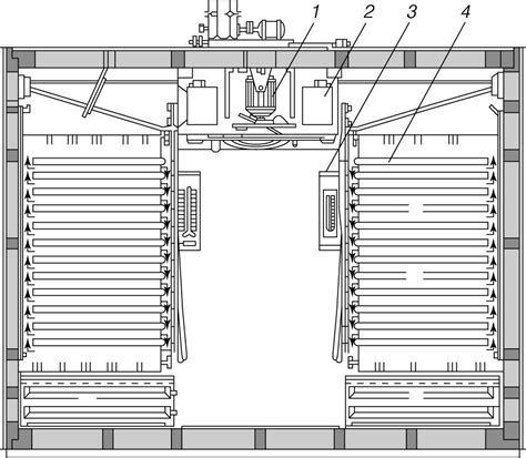 Inkubatoriaus schema