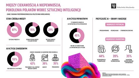 Infografika: Skiepais išvengiamos ligos