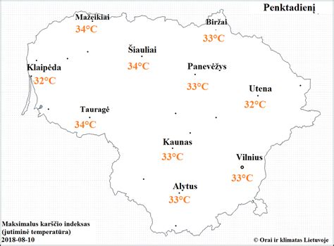 UV indekso prognozė