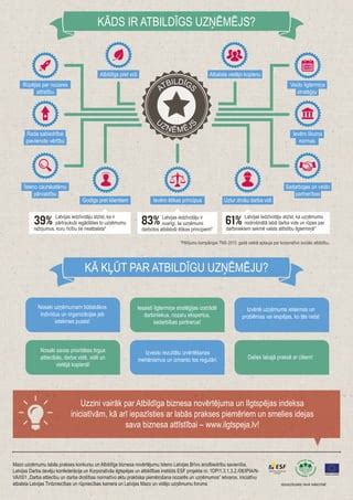 Infografika, rodanti makšties anatomiją ir tarpvietės sritį