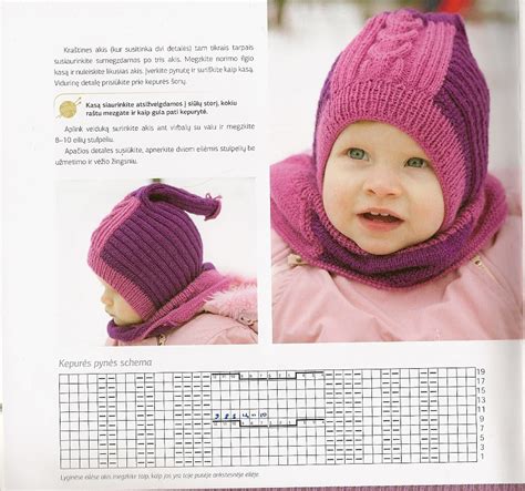 Schemos ir pavyzdžiai, kaip megzti vaikiškas kepurytes