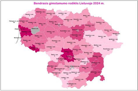 Schema, kaip mažėja gimstamumas Lietuvoje ir Kaune