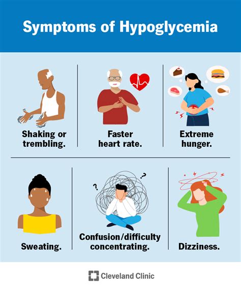 Simptomų palyginimas: hipoglikemija vs. hiperaktyvumas