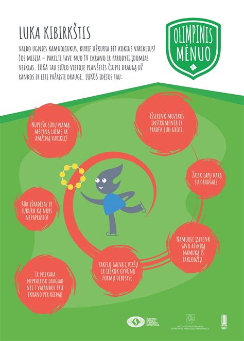 Grafikas, rodantis rekomenduojamą laiką prie ekranų vaikams pagal amžių