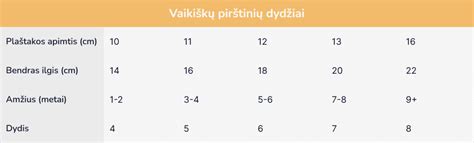 Palyginimas: Naujagimio dydis su obuoliu