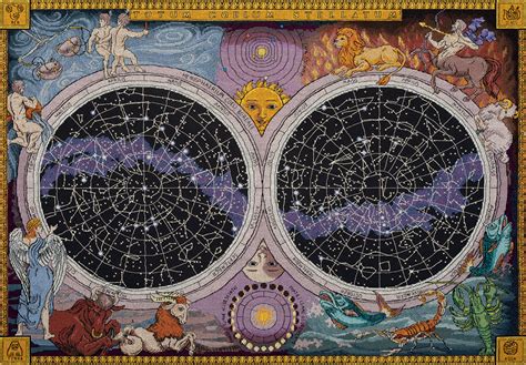 Astrologinis dangaus žemėlapis