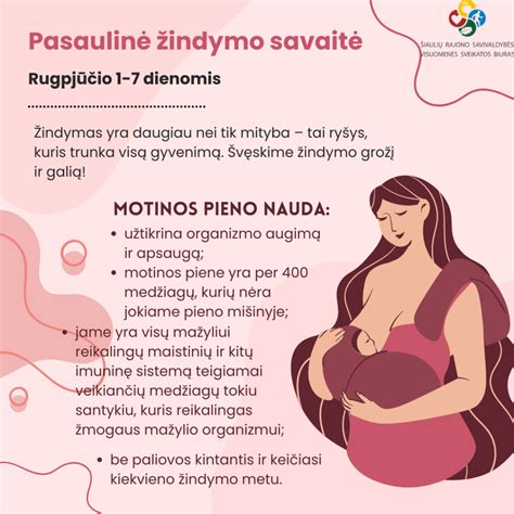 Infografika apie žindymo privalumus