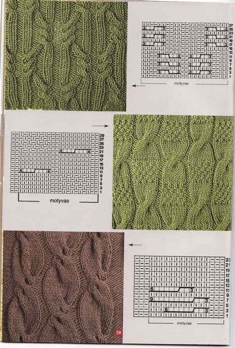 Įvairūs mezgimo raštai