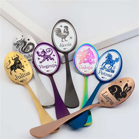 Astrologinė schema su Zodiako ženklais ir planetomis