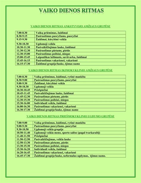 Schema, kaip veikia vaiko cirkadinis ritmas