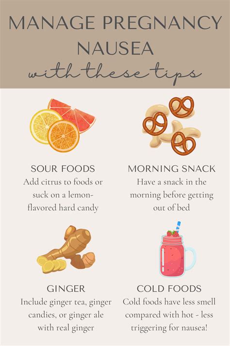 tips for managing nausea during pregnancy