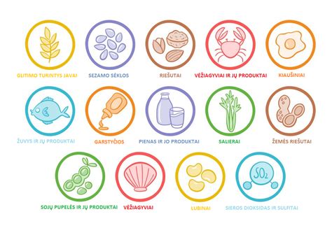 Maisto alergenai vaikų mityboje