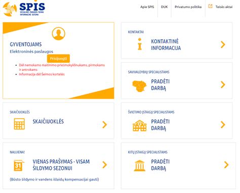 Schema, kaip pateikti prašymą Šeimos kortelei per SPIS sistemą