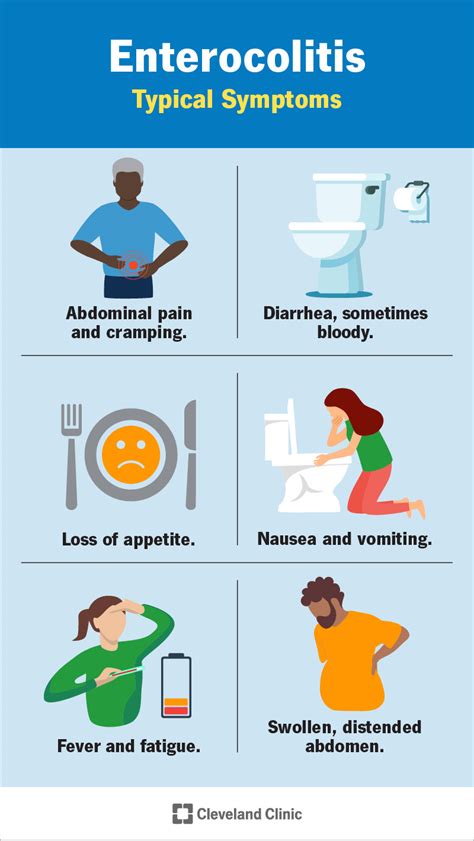 Infografika: Skirtingų kosulio tipų priežastys ir gydymas