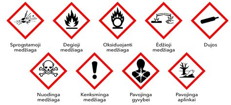 simboliai draudžiantys nesveikus maisto produktus