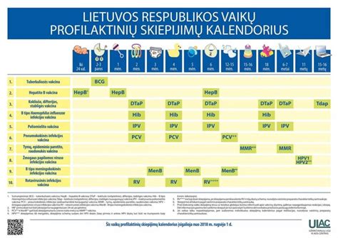 Skiepų kalendorius