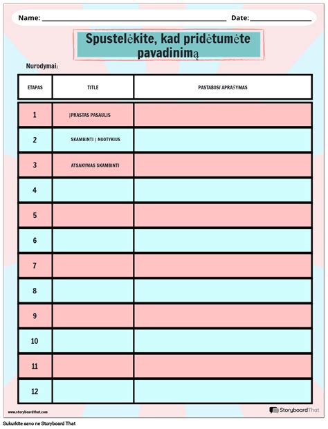 Schematinis gimdymo etapų pavaizdavimas