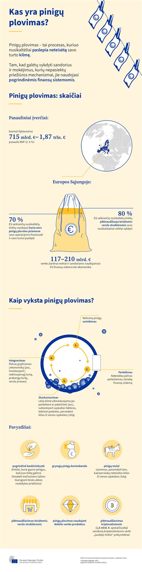 Infografikas apie autizmo požymius ir ypatumus