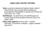 Vaikų ugdymo projektas 