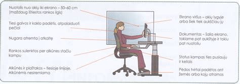 Nėščiosios darbo vieta prie kompiuterio su ergonominiais patarimais