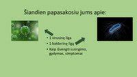 Schema, kuri parodo skirtumus tarp virusinės ir bakterinės anginos