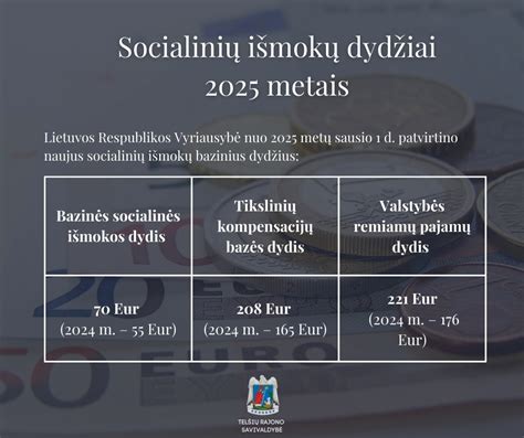 Infografika su pagrindinių socialinių išmokų vaikams dydžiais 2023 metais