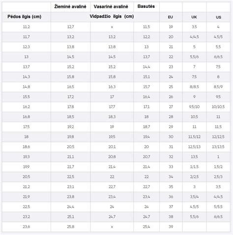 vaikiško dviračio dydžio lentelė
