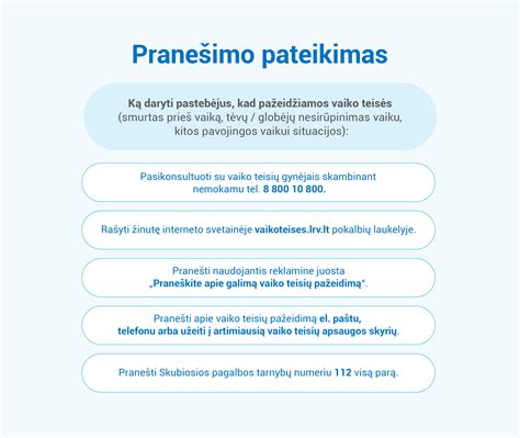 dokumentai keičiant vaiko vardą
