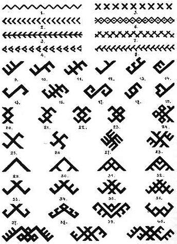 Lietuvių liaudies raštai ir simboliai