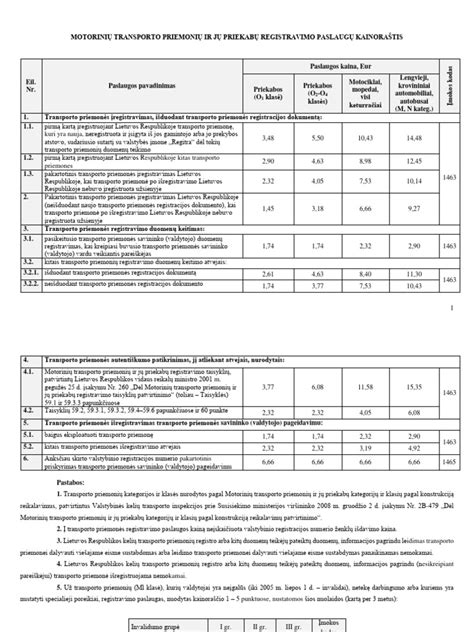 Transporto priemonių registravimo procesas